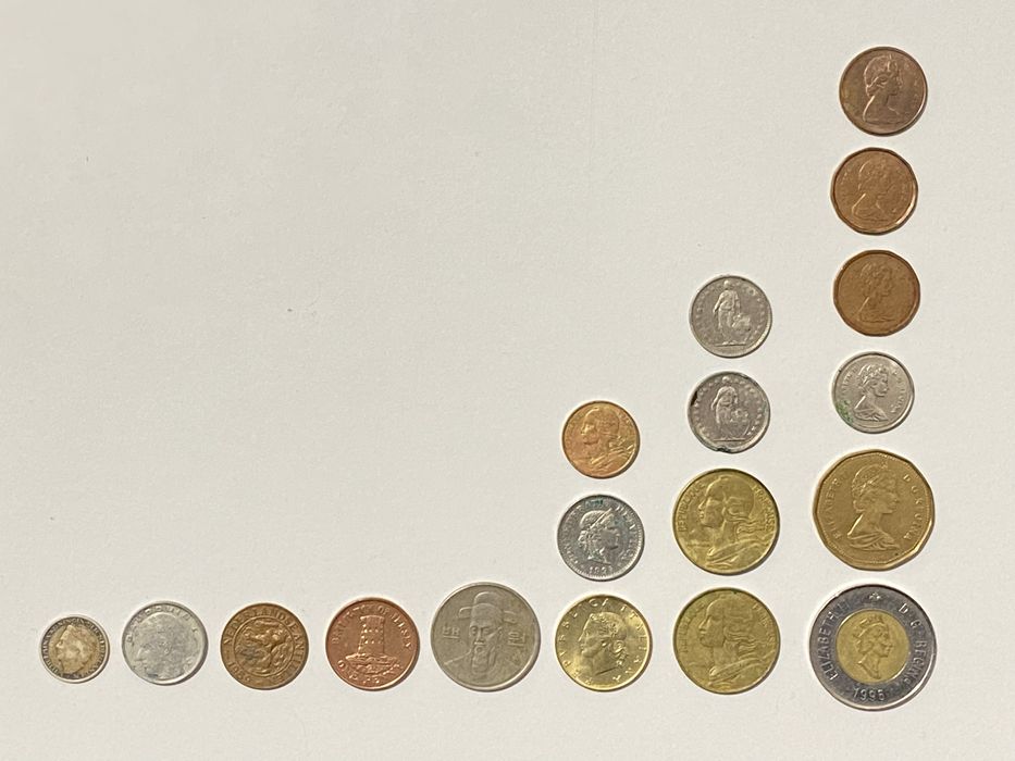 Numismática • Moeda Estrangeira
