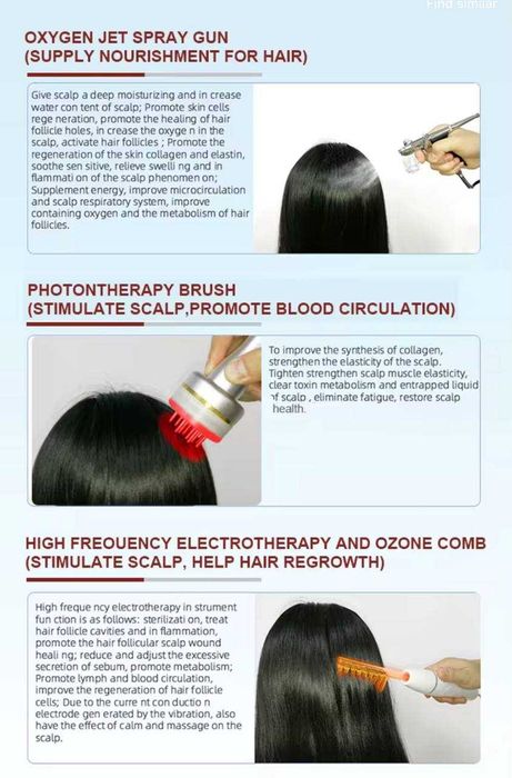 Aparelho de Laser de Diodo para Estímulo do Crescimento Capilar