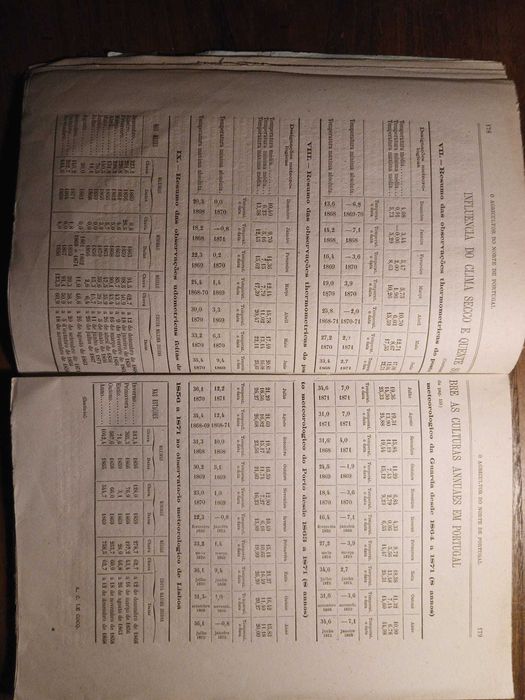 O Agricultor do Norte de Portugal, Volume Iv n 6, 1881