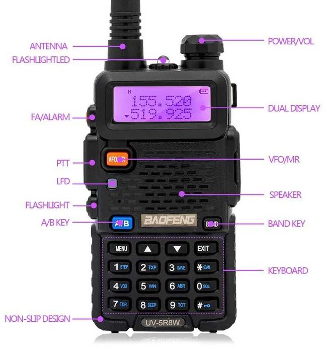 Потужна рація Baofeng UV-5R 8W
