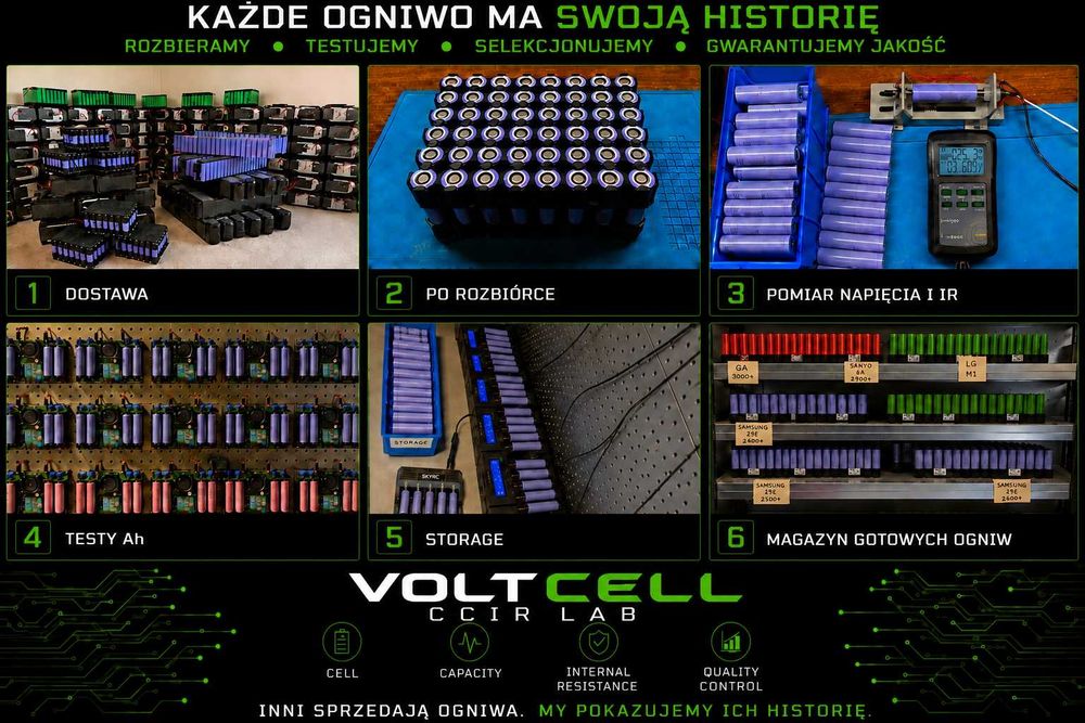 Samsung 22P 1500+ mAh OGNIWO BATERIA Li-Ion 18650 TESTOWANE Akumulator
