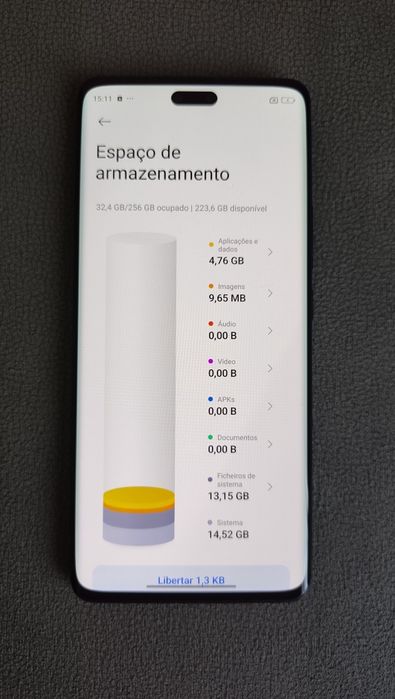Xiaomi 13 Lite 256GB