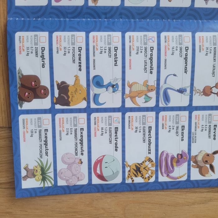 Gra Pokemon Trainer Guess Gra w Zgadywanie