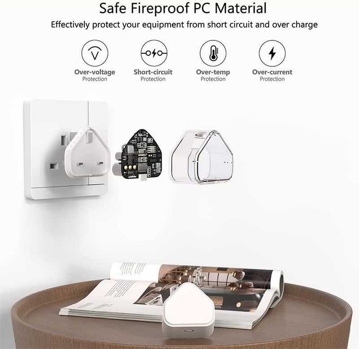 Szybka ładowarka USB-C 25W iPhone, iPad, Apple Watch, Galaxy + Gratis