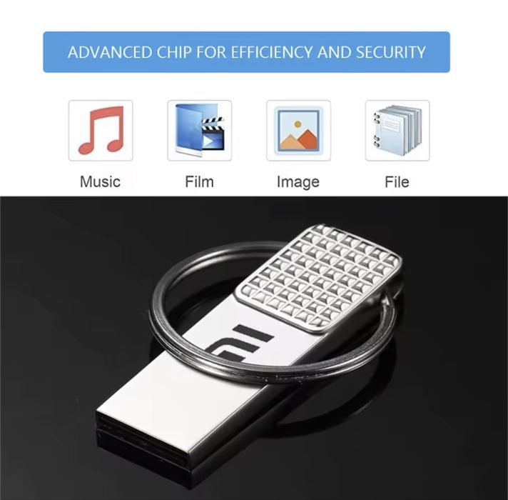 Xiaomi Usb флешка 3.0 водонепроникна