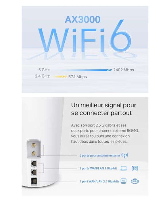 TP-Link Deco X3000-5G