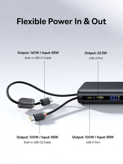 Power Bank Baseus Enerfill FC41 145W 25000mAh (павербанк)