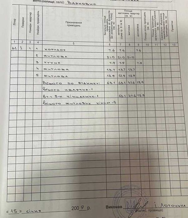 Продам будинок у Варковичах по вулиці Шевченка