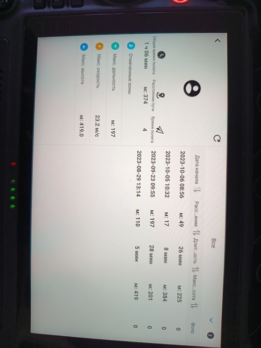 Квадрокоптер DJI Matrice 30 Enterprise