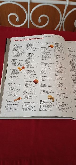 Desserts de Annette Wolter