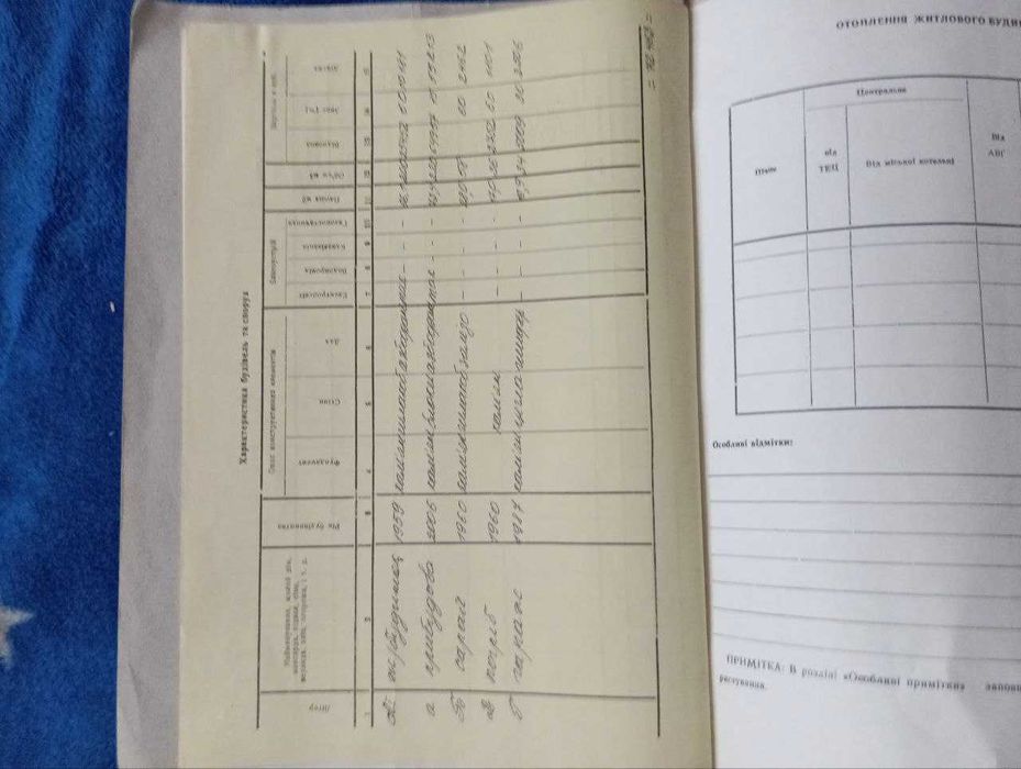 Продам будинок м.Полонне