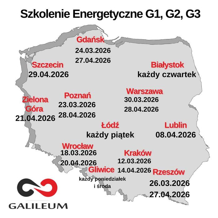 Uprawnienia G1/2/3 SEP kurs i egzamin ONLINE oraz STACJONARNE