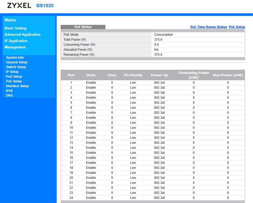 Rack Switch Zyxel GS1920-24HP POE+ 1000x28 port managed