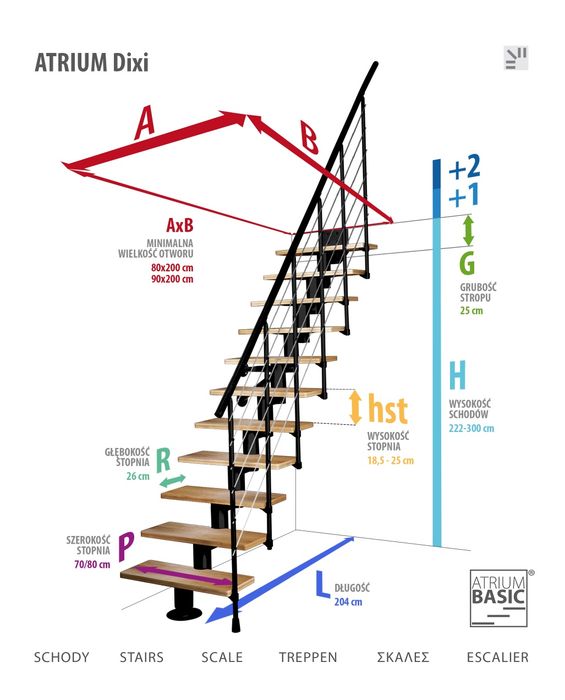 Nowe Schody modułowe ATRIUM!