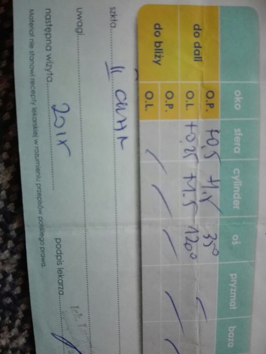 Okulary korekcyjne damskie oprawki plus szkła