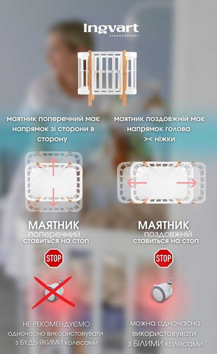 Дитяче ліжечко Ingvart Nika 5 в 1