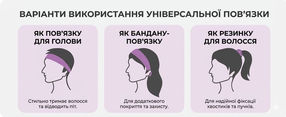 Універсальна Спортивна Пов'язка Nike — Комфорт для Ваших Тренувань