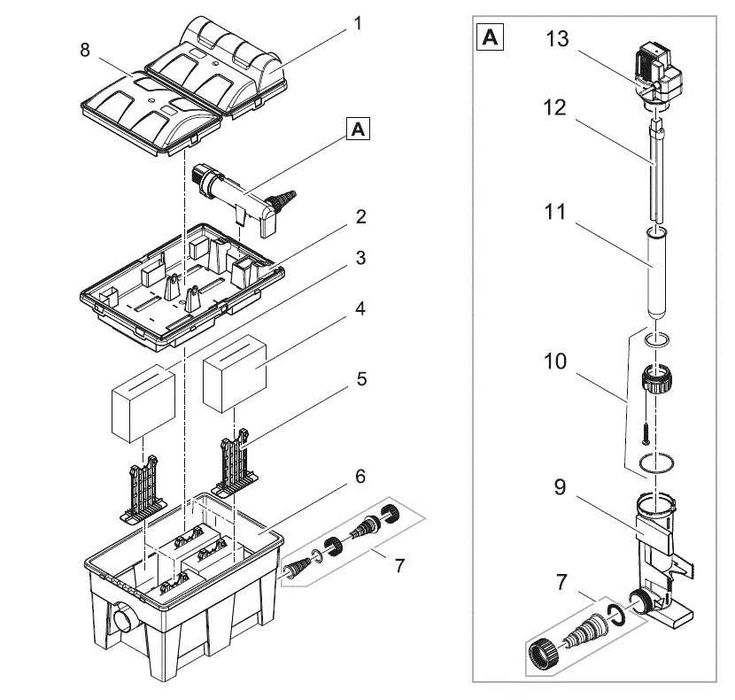 Esterilizador PONTEC MultiClear SET 25000/8000/15000/5000 NOVO