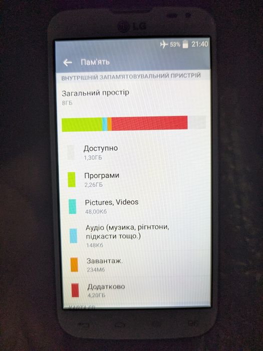 Смартфон (телефон) LG L90 Duo