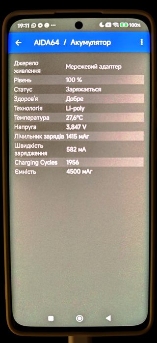 Xiaomi 12 5G 8/256Gb