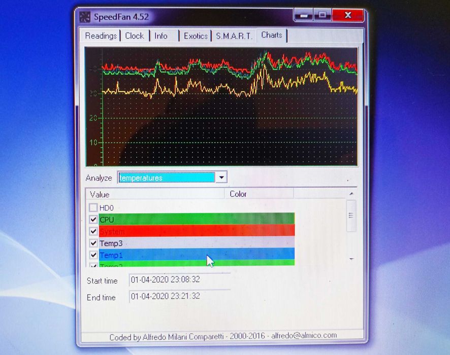 Peças / Teclas Sony Vaio VPCEB1J1E (branco e castanho)64738814154370124