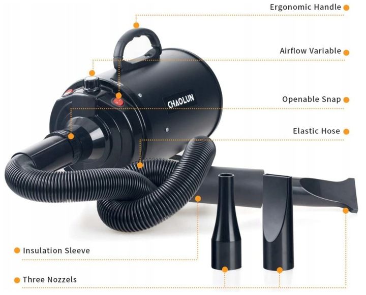 Suszarka Dla Psa I Kota Do Sierści Dmuchawa Mocna