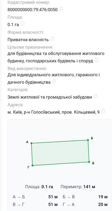 Ексклюзивна пропозиція! Преміальні земельні ділянки біля парку «Феофанія», м. Київ (Голосіївський район)