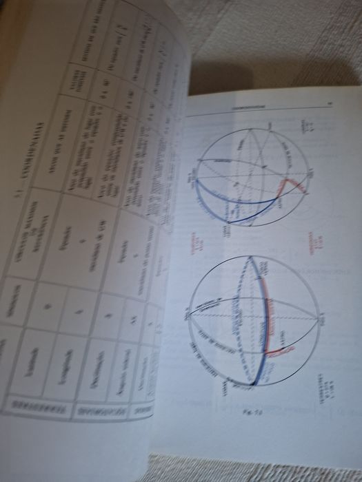 Manual de Navegação Cálculos Náuticos