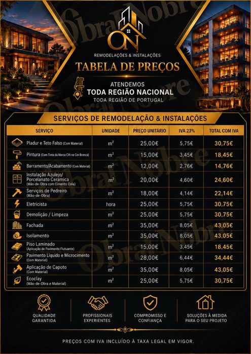 Serviços de Construção e Remodelação