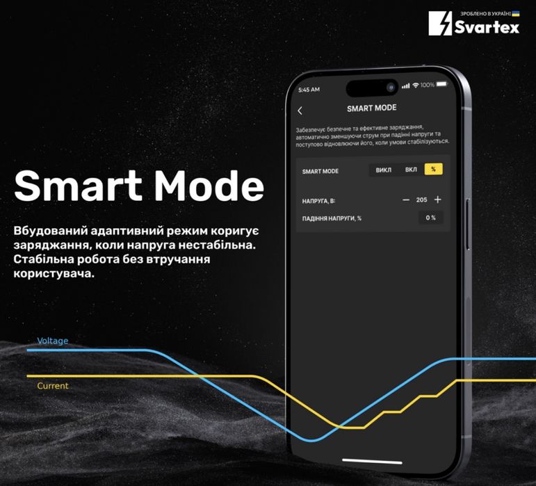 Зарядне зарядка Svartex M16-32 Type1,Туре2,NACS,Tesla