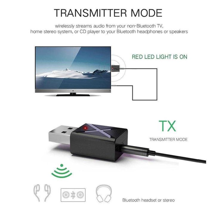 2 в 1 Bluetooth V5.0 KN-320 Аудио Передатчик Приемник