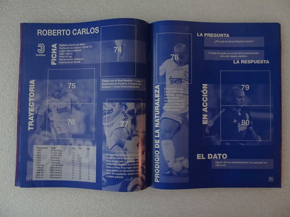 Caderneta de cromos de futebol vazia Real Madrid 2000/2001 Panini