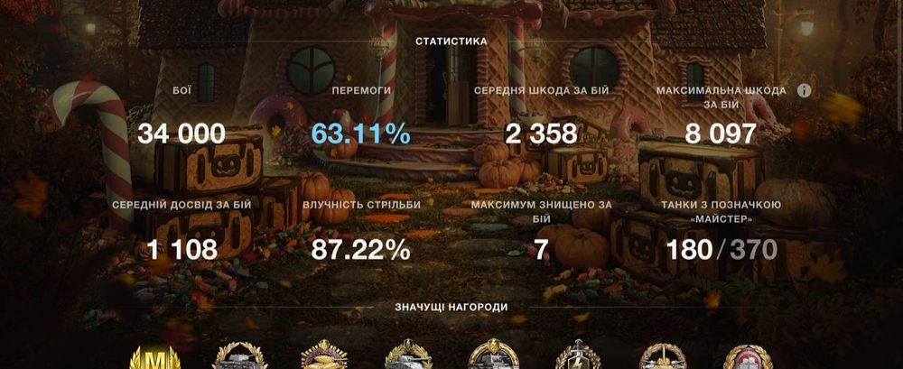 Аккаунт WoT Blitz EU