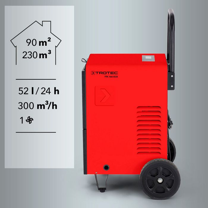 Аренда осушителя воздуха Trotec – до 55 литров в сутки