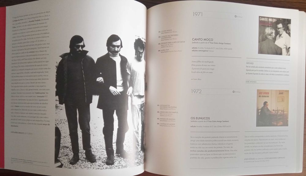 Associação José Afonso	- - -		Desta Canção Que Apeteço	- - - - -	Livro