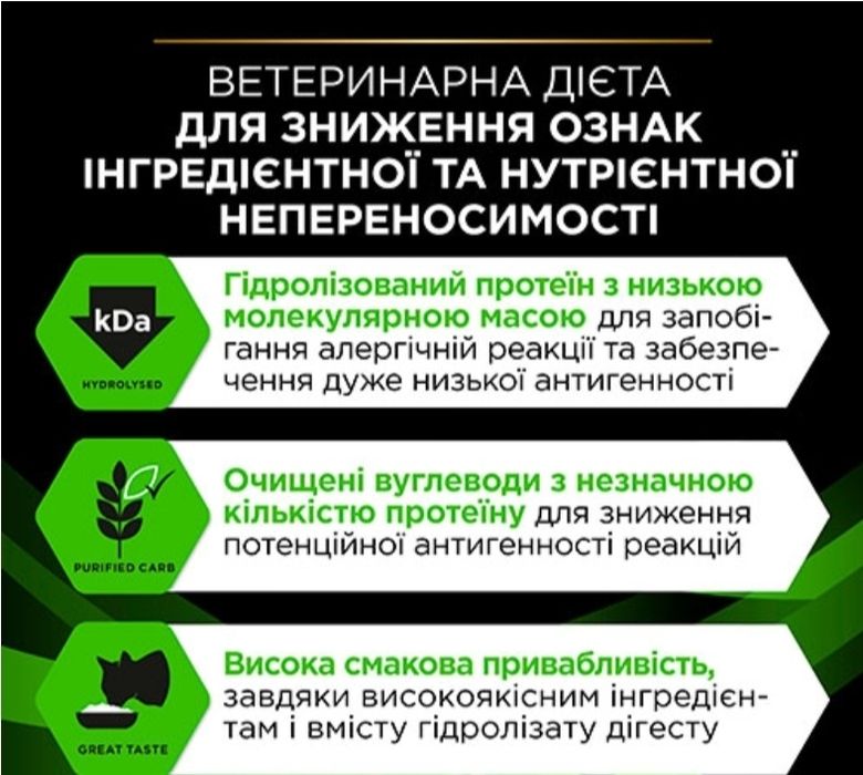 Корм Purina Pro Plan Veterinary Diets HA — Hypoallergenic Feline