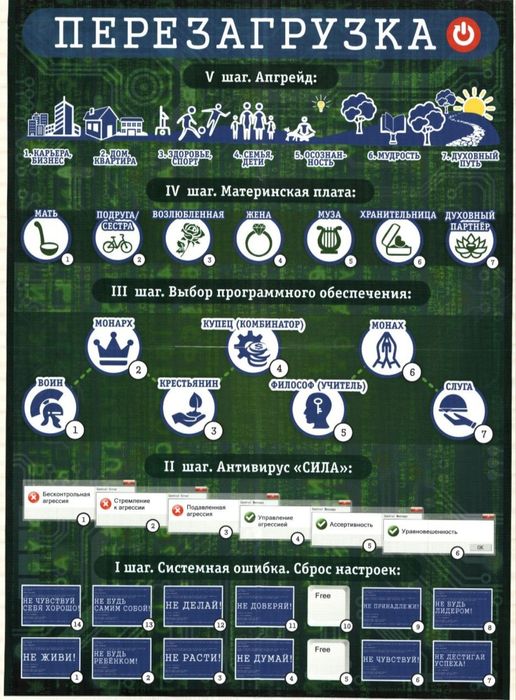 Трансформационная игра Перезагрузка для мужчин