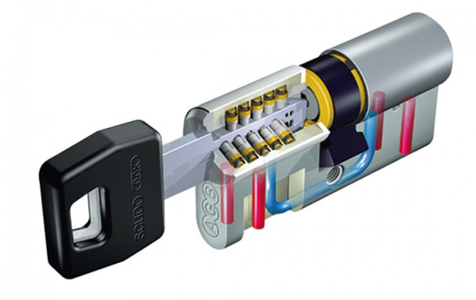 Замена сердцевины в замке