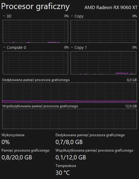 Komputer do gier Ryzen 5 + RX 9060XT