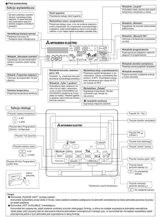 Sterownik ścienny PLC Mitsubishi Electric PAR-21MAA