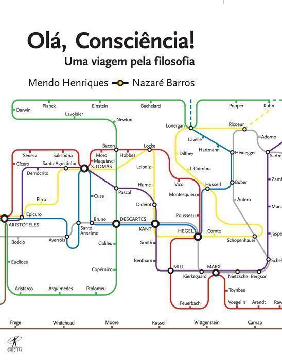 Livro Olá Consciência! de M.C. Henriques e N. Barros  [Portes Grátis]