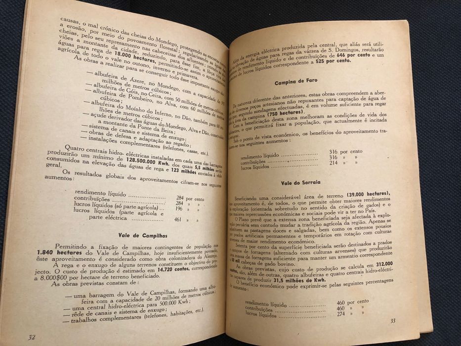 Salazar / Cadernos da Revolução Nacional / Salazar (Revistas)