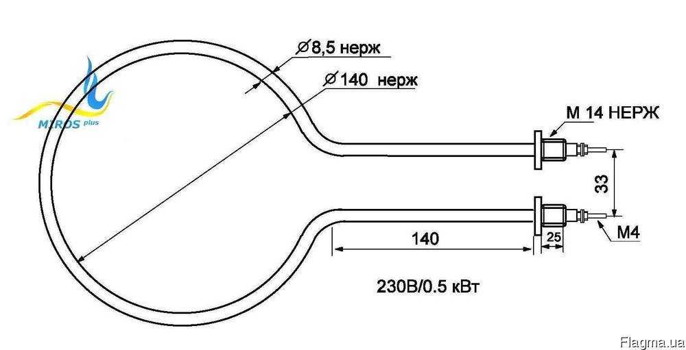 Тен 500 Вт повітряний для димогенератора, коптильні.
