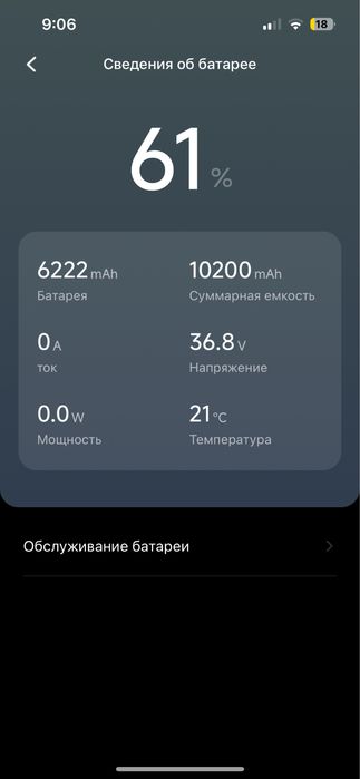 електросамокат Ninebot Kickscooter F30E