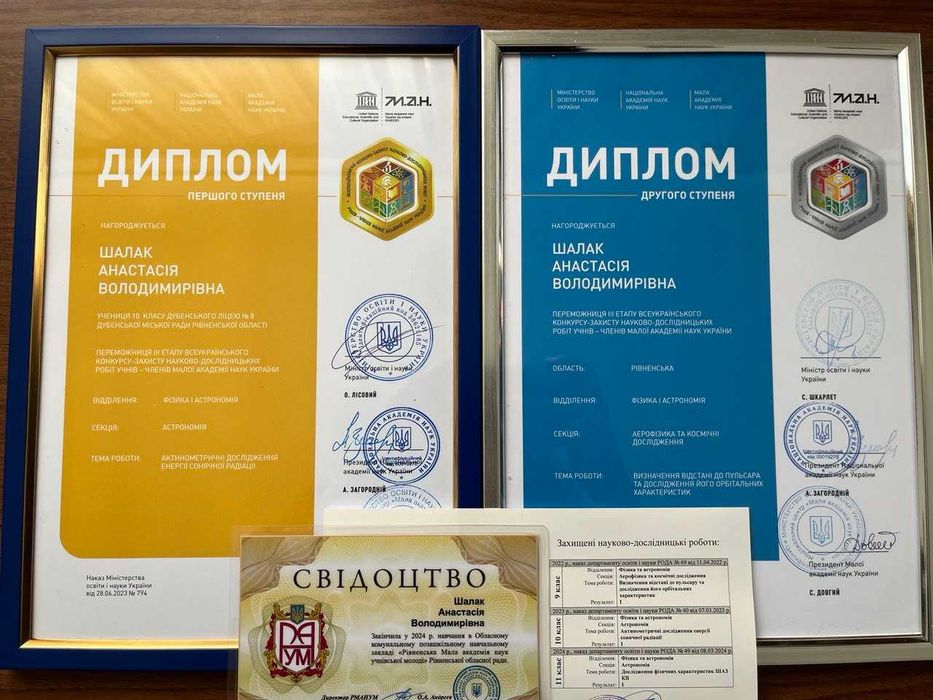 Креативний репетитор з математики (5 - 9 кл.)