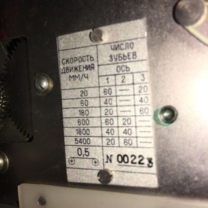 Самописцы комплект Н393