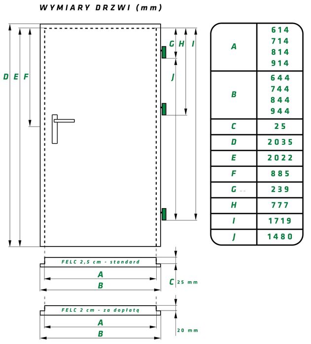 Drzwi JOLA-felc 2 cm -na ościeżnice starego typu - Producent