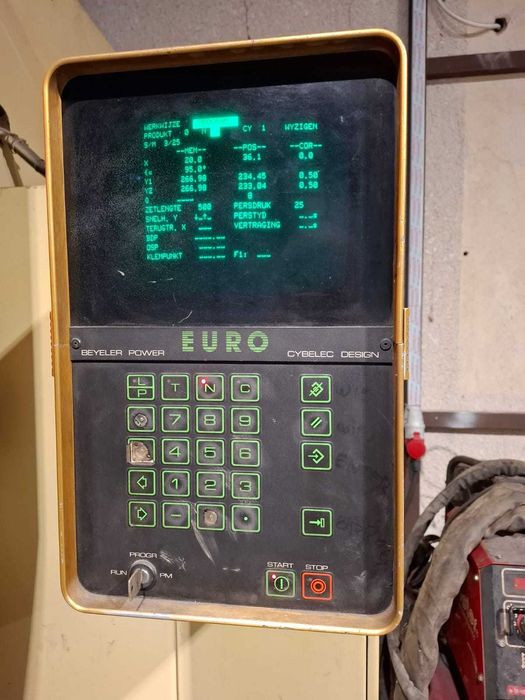 Hydrauliczna praca krawędziowa BEYELER