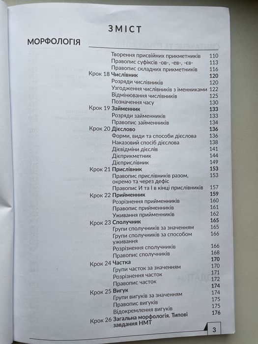 Конспект з української мови за новим правописом