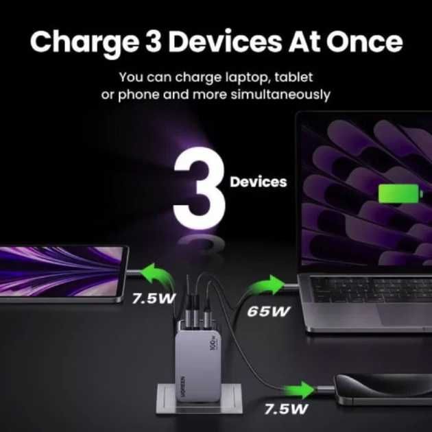 Зарядний пристрій UGREEN Nexode Pro 100W GaN Fast Charger (X757)